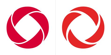 Rogers Communications